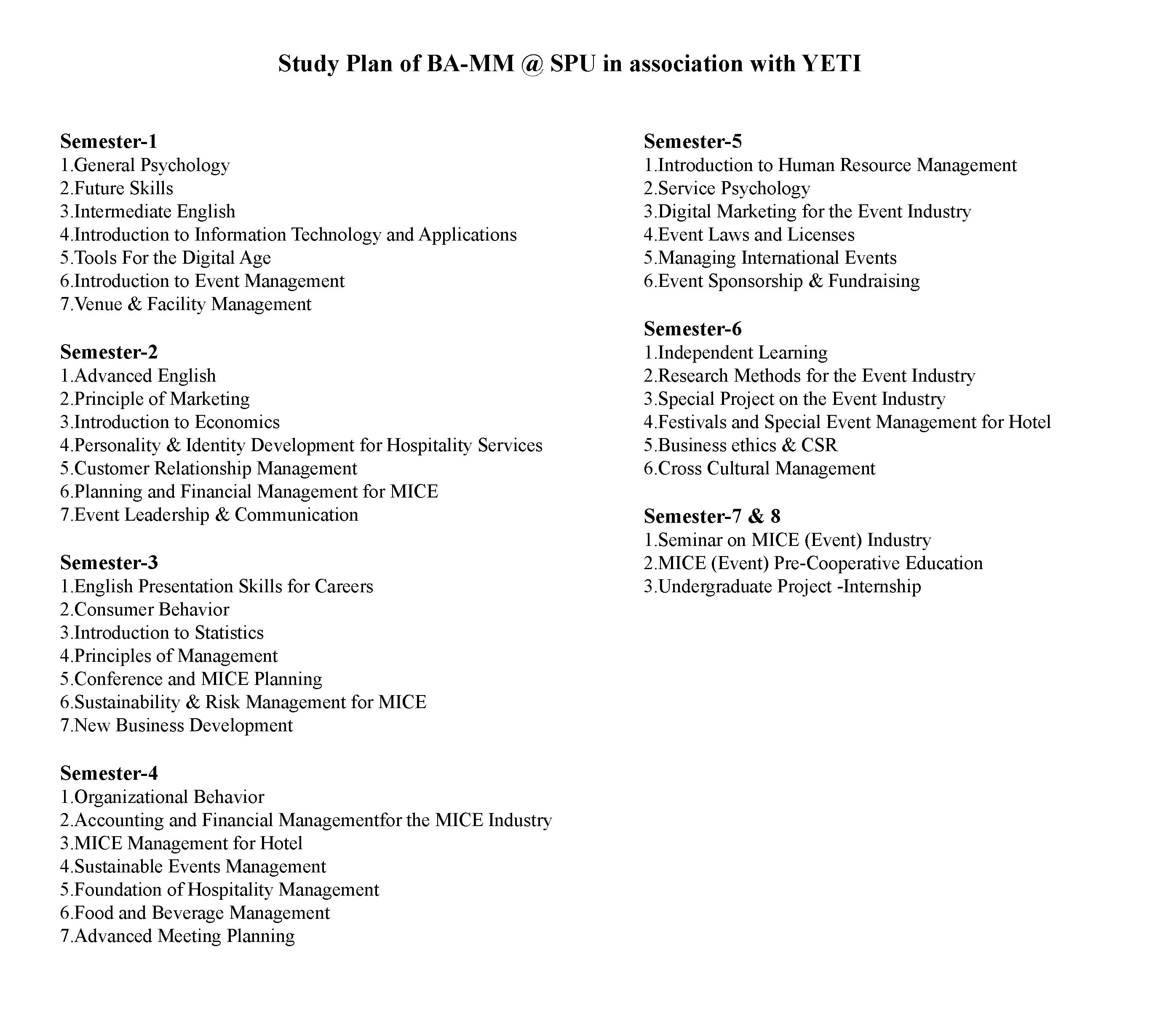 ba-mm syllabus (1).jpg